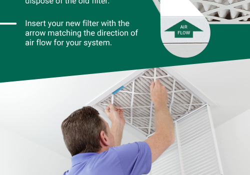 Top Benefits of Using a 20x20x4 AC Furnace Air Filter